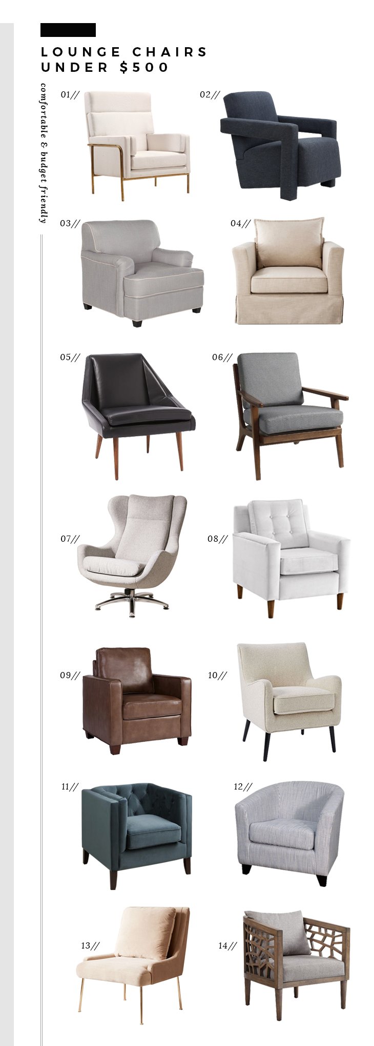 Lounge Chairs Under $500