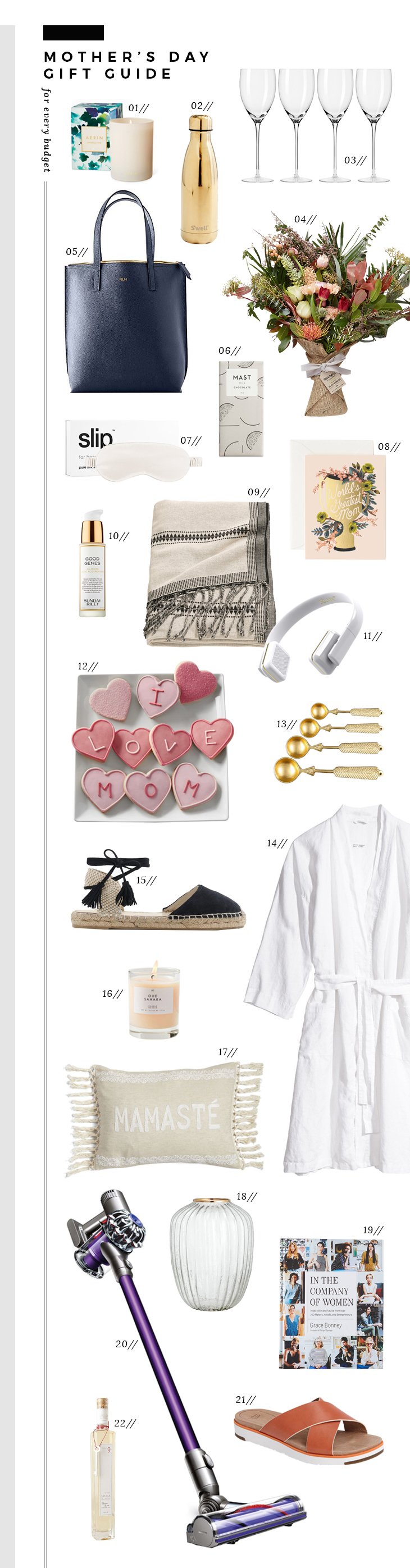 Awsome Mother's Day Gift Guide