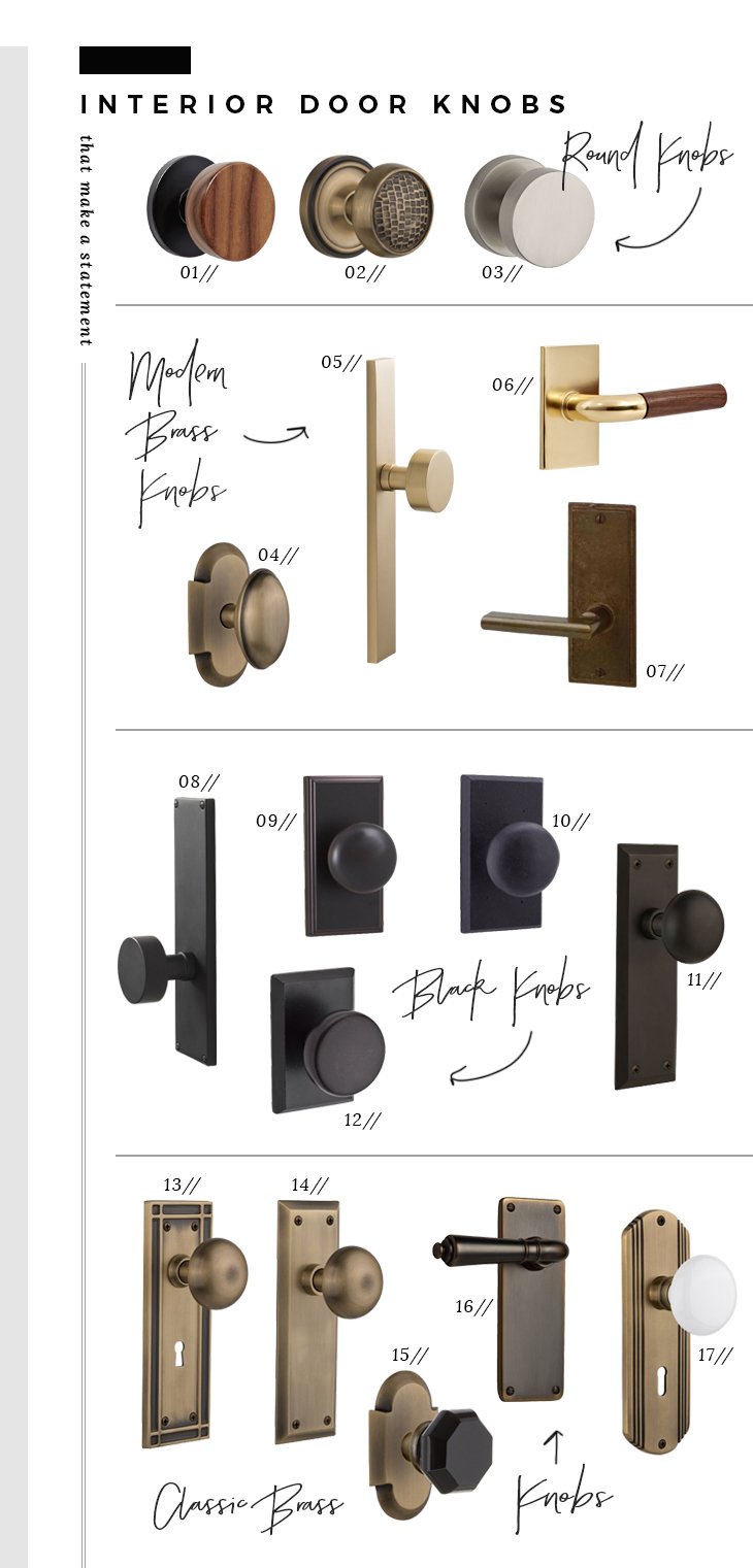 Statement Interior and Exterior Door Knobs - Room for Tuesday Blog