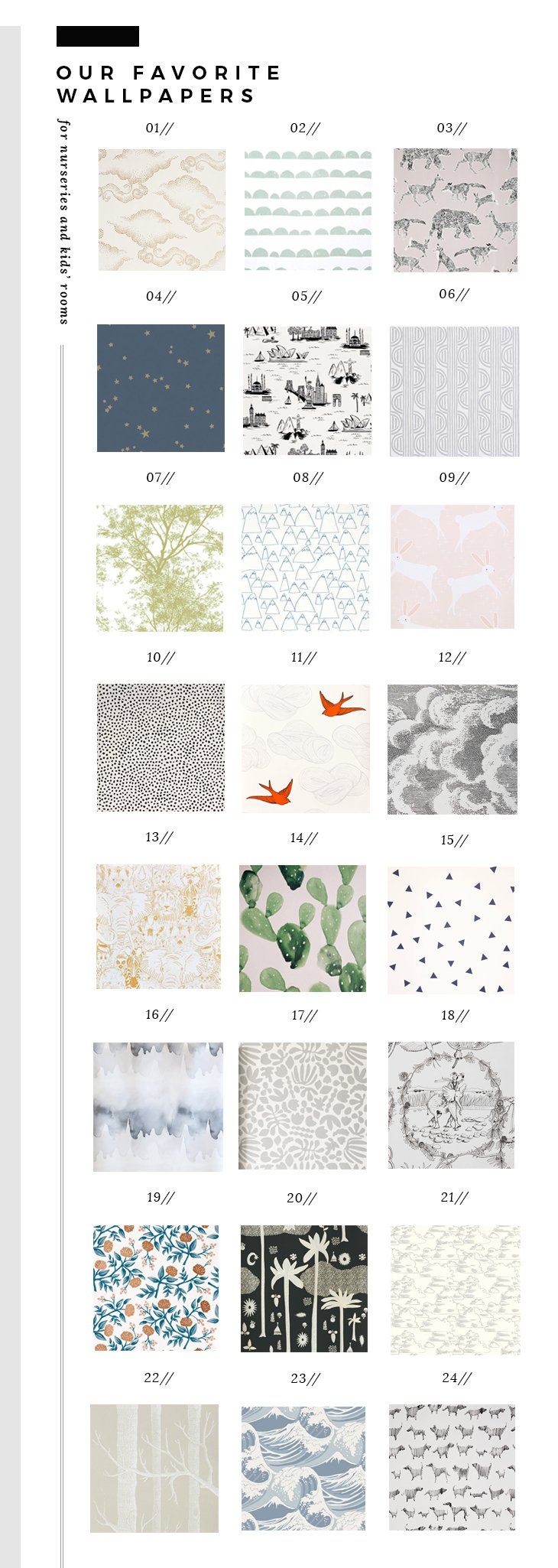wallpapers for nurseries and kids rooms
