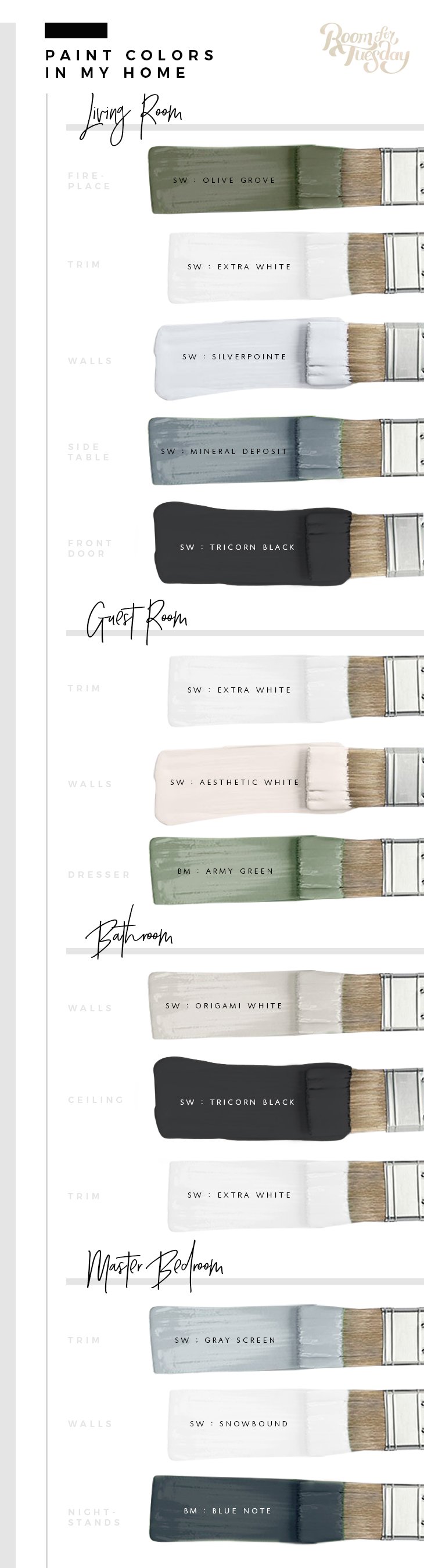 Predicted Paint Colors for 2018 - roomfortuesday.com