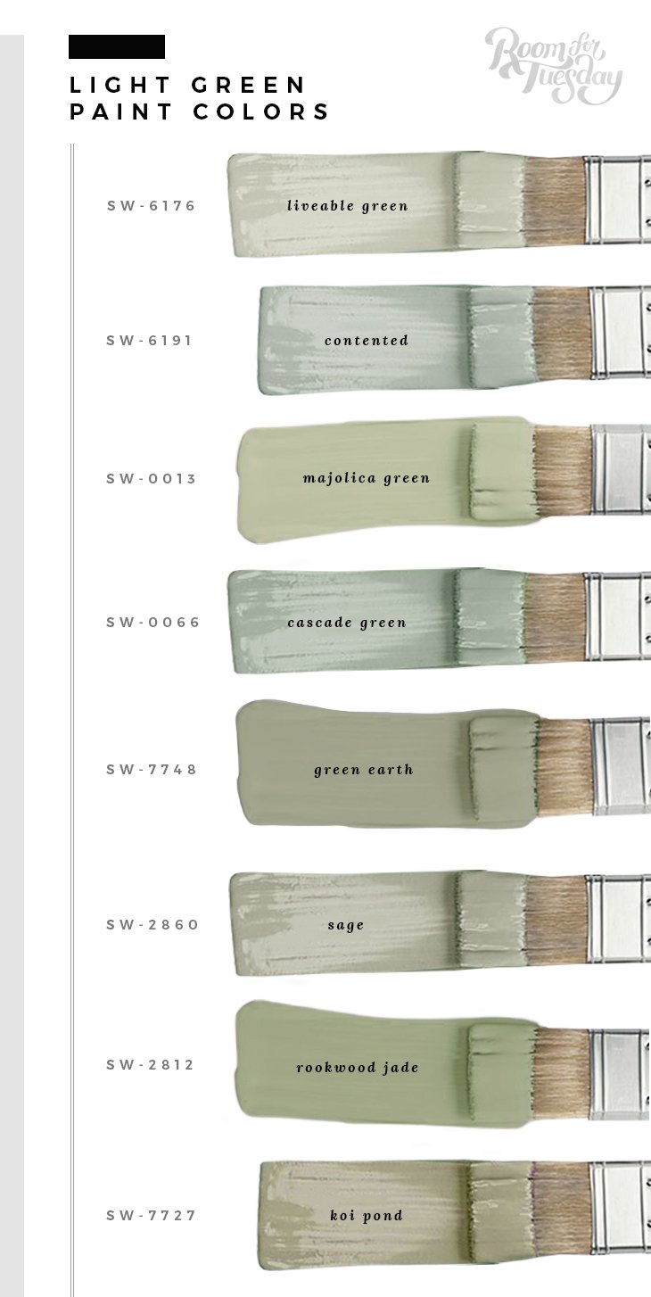 My Favorite Green Paint Colors - Room for Tuesday