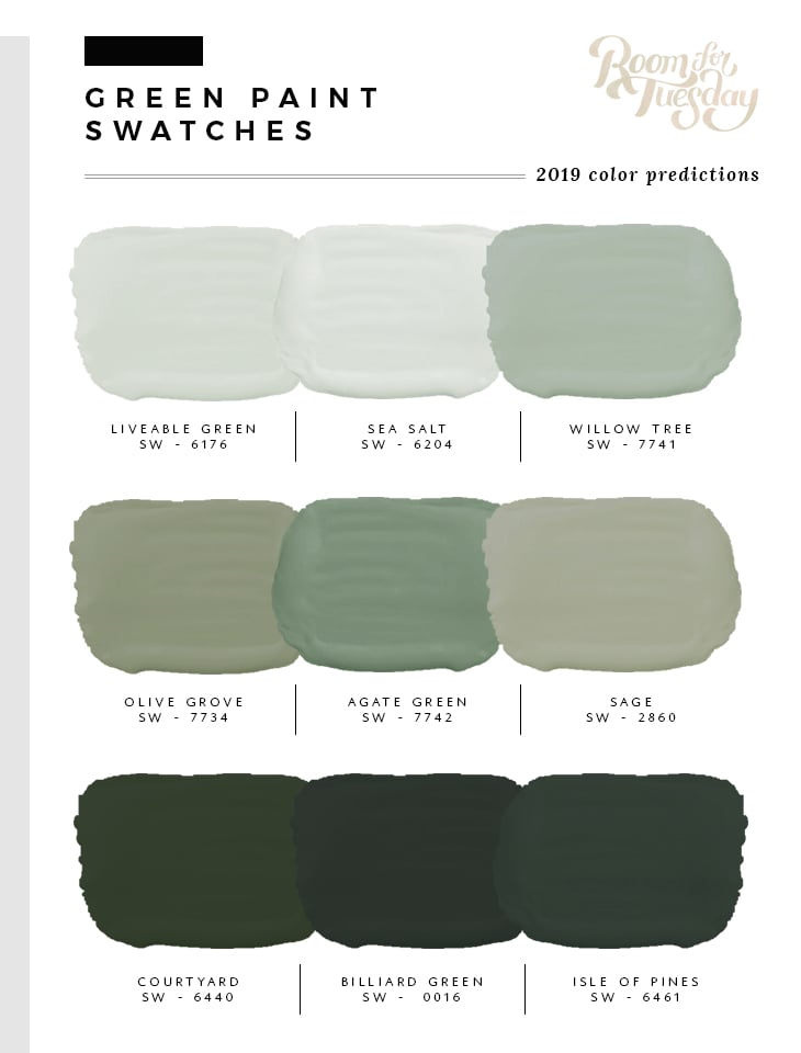 Green Paint Swatches For 2019 
