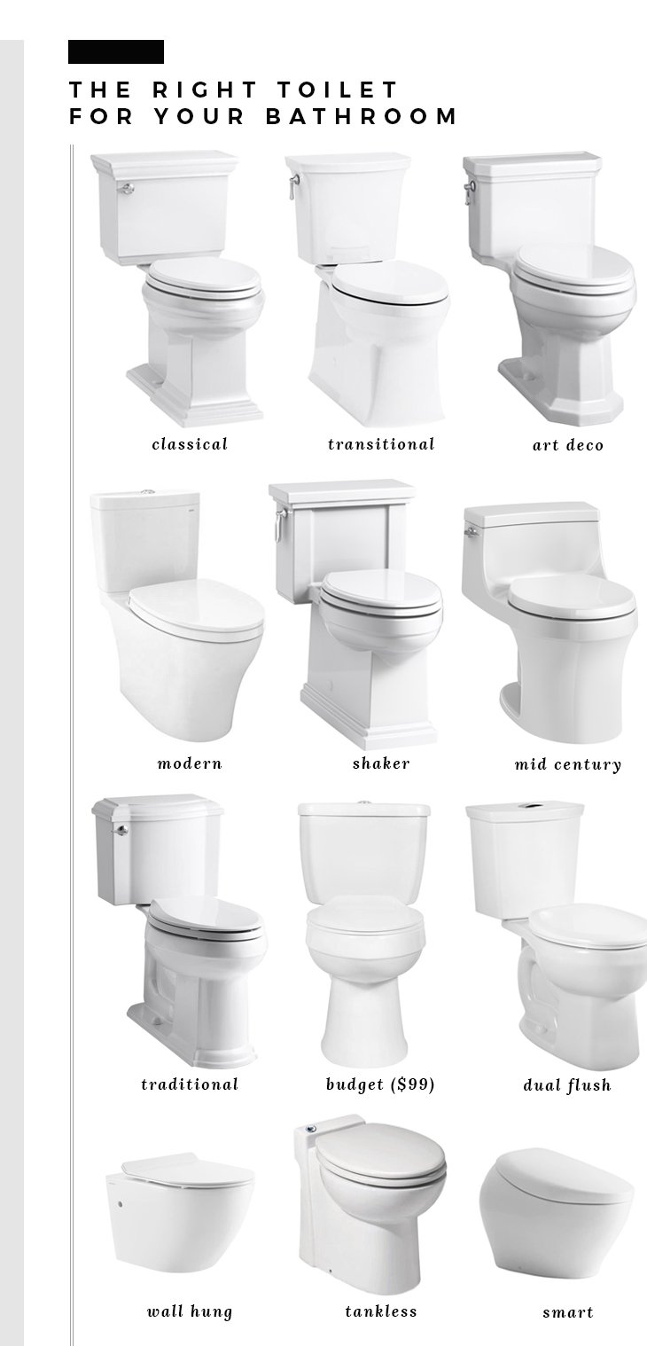 Ways to Upgrade Your Toilet + A Roundup of Favorites - roomfortuesday.com
