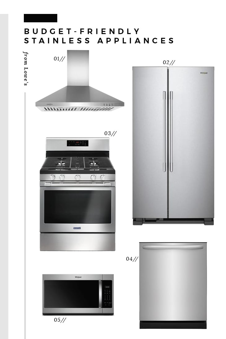 How to Choose Appliances to Fit Your Budget - roomfortuesday.com