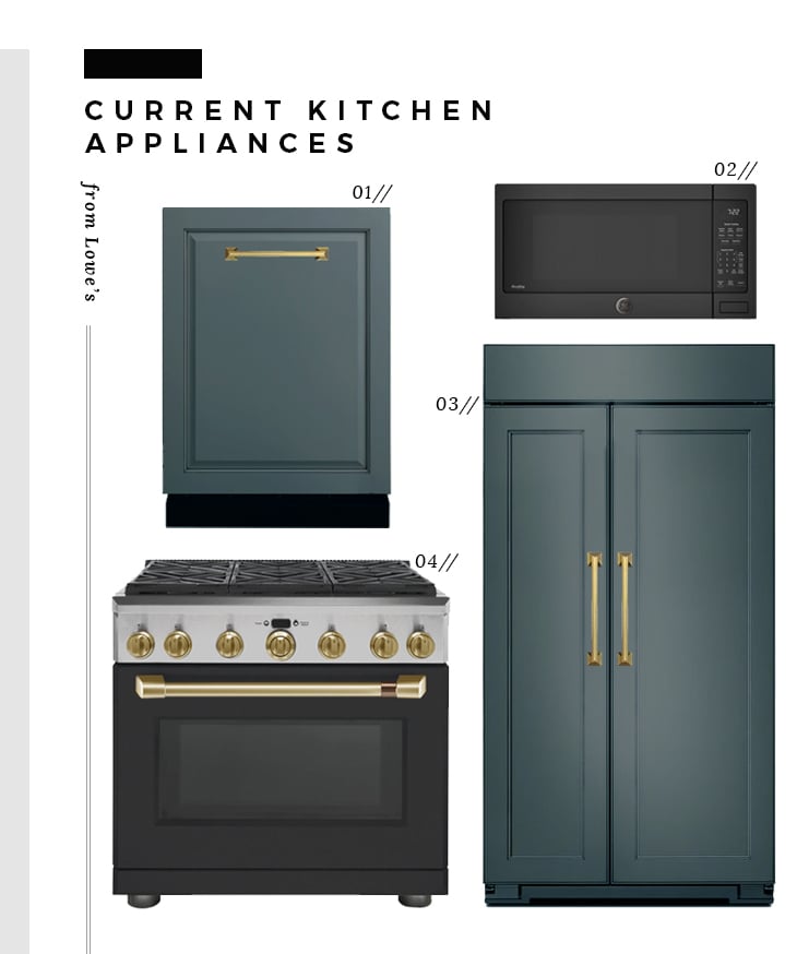 How to Choose Appliances to Fit Your Budget - roomfortuesday.com