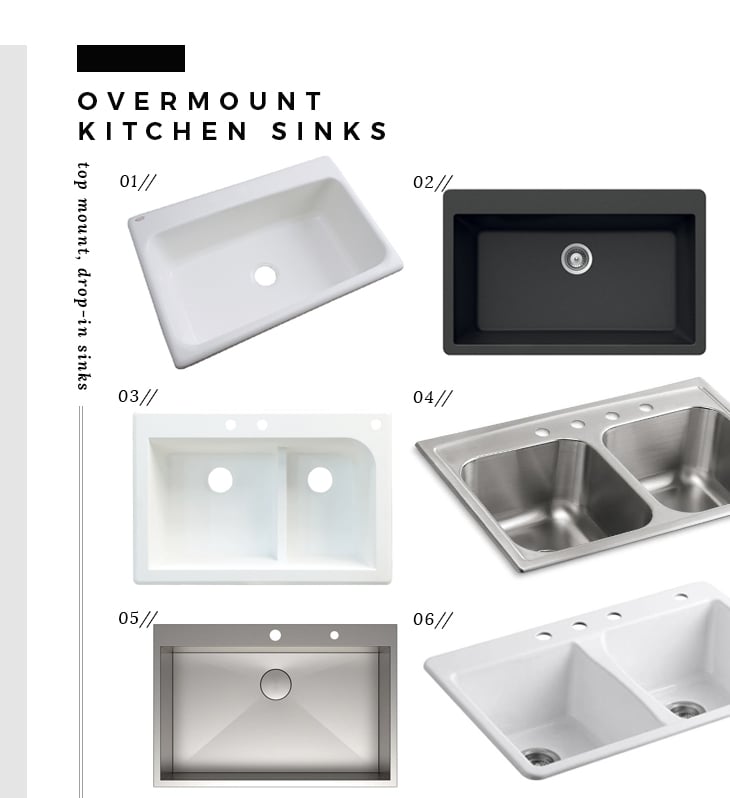How to Choose a Kitchen Sink - roomfortuesday.com