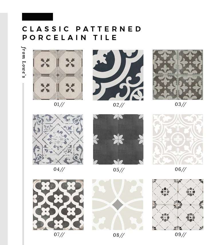 Roundup : Classic Patterned Floor Tile from Lowe's - roomfortuesday.com