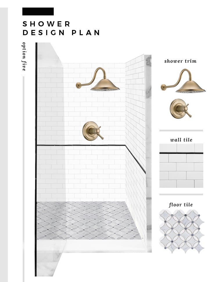 5 Classic Shower Design Plans - roomfortuesday.com