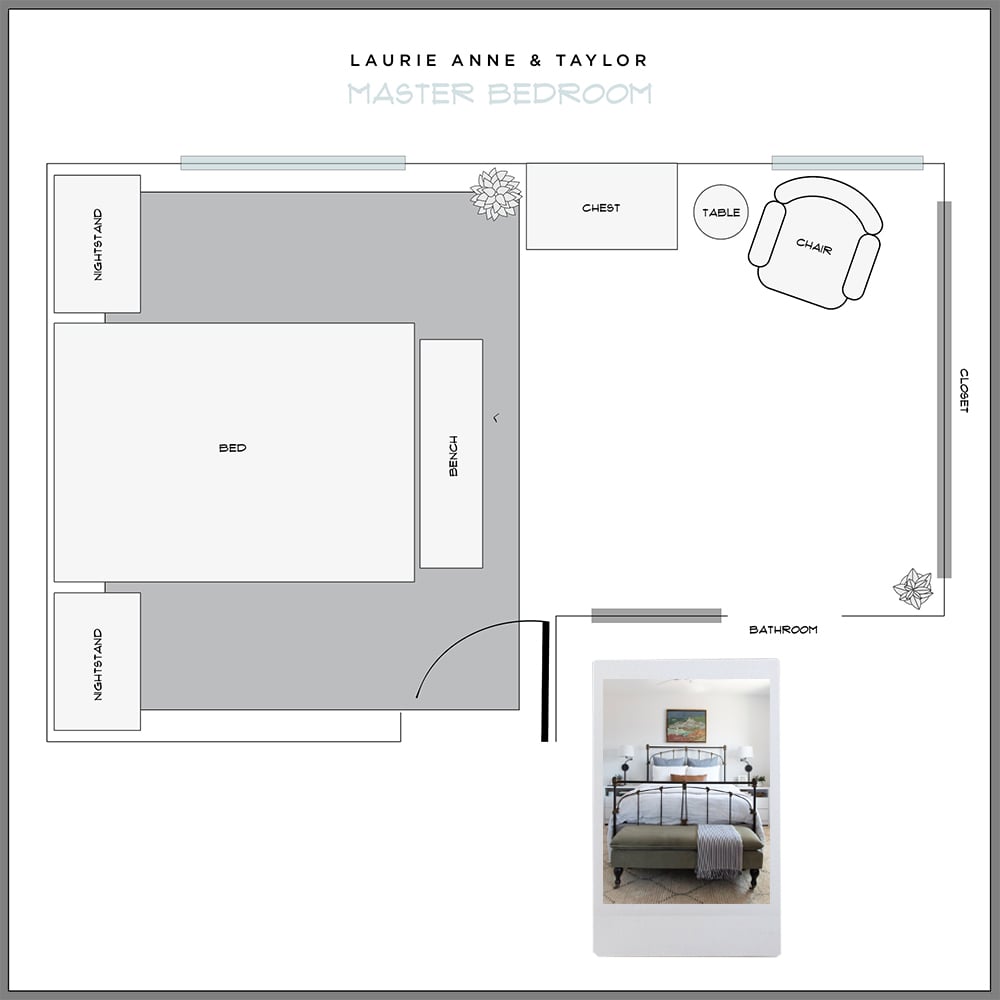 Designer Trick : Floor Planning - roomfortuesday.com