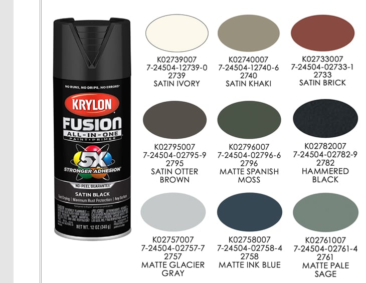 Tips for a Durable, Professional Looking Spray Paint Finish - roomfortuesday.com